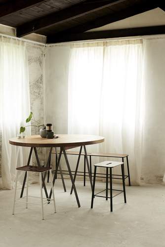 Blogg: Inspirasjon